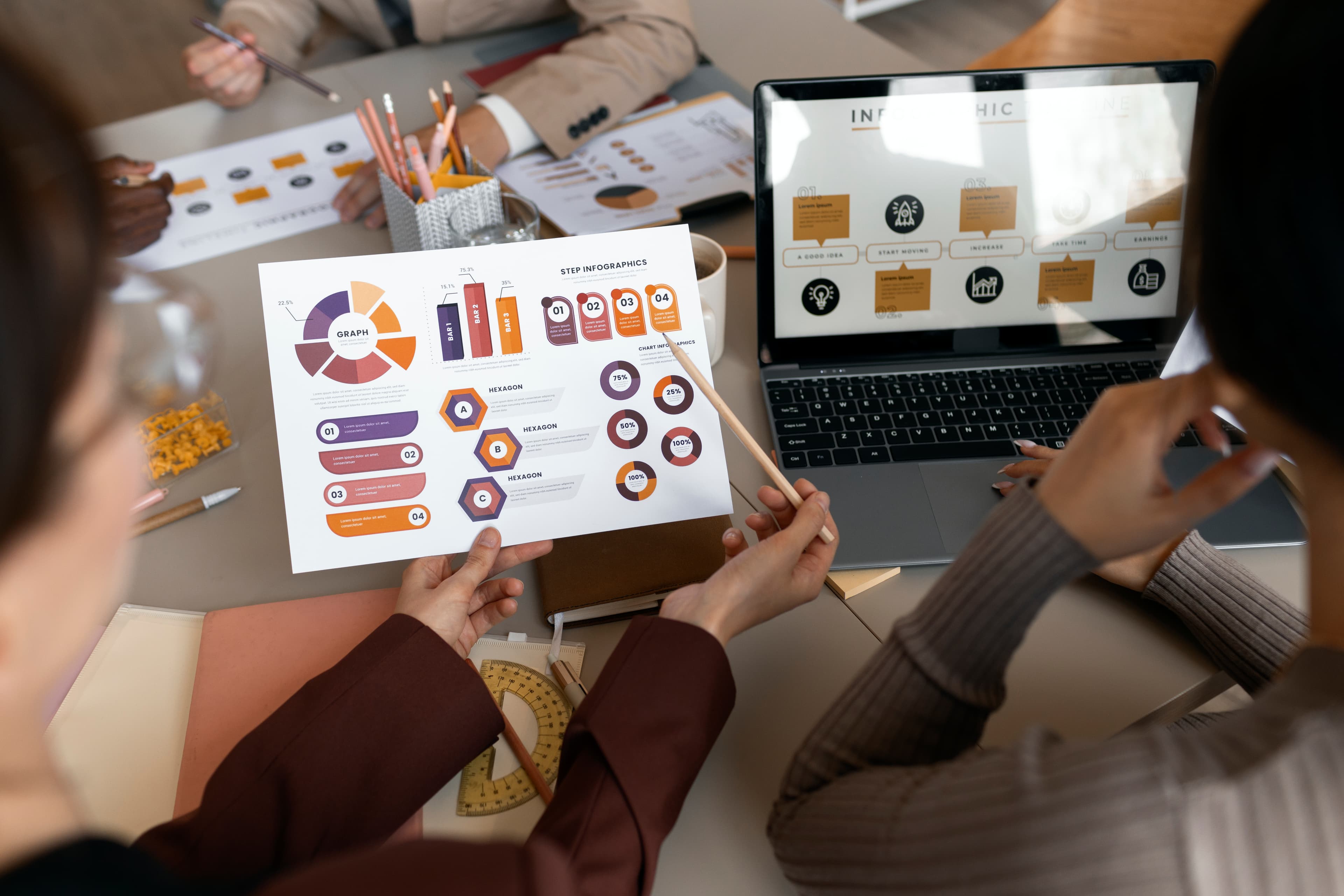 Estrategias digitales & redes Sociales